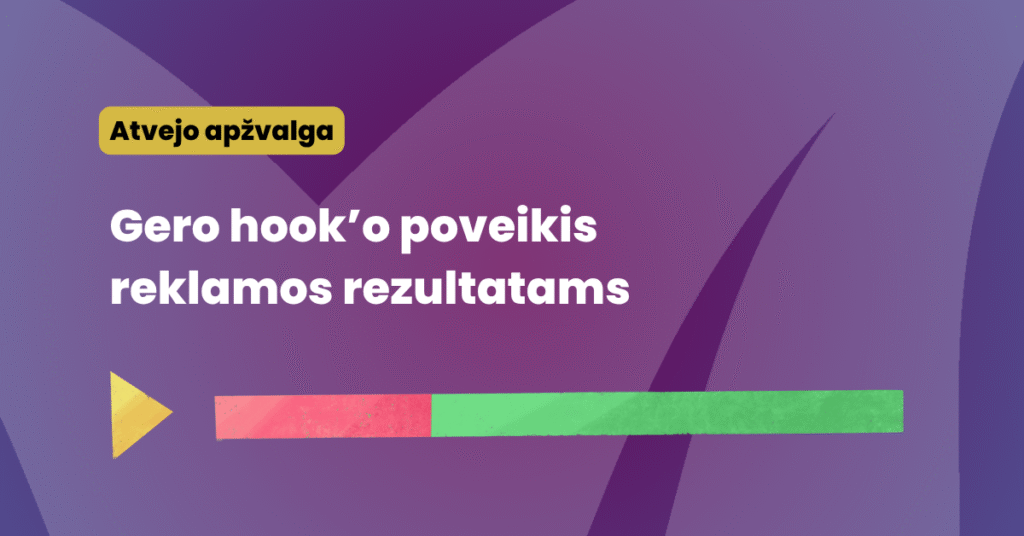 Gero hook'o poveikis Meta Ads reklamoms skaičiais